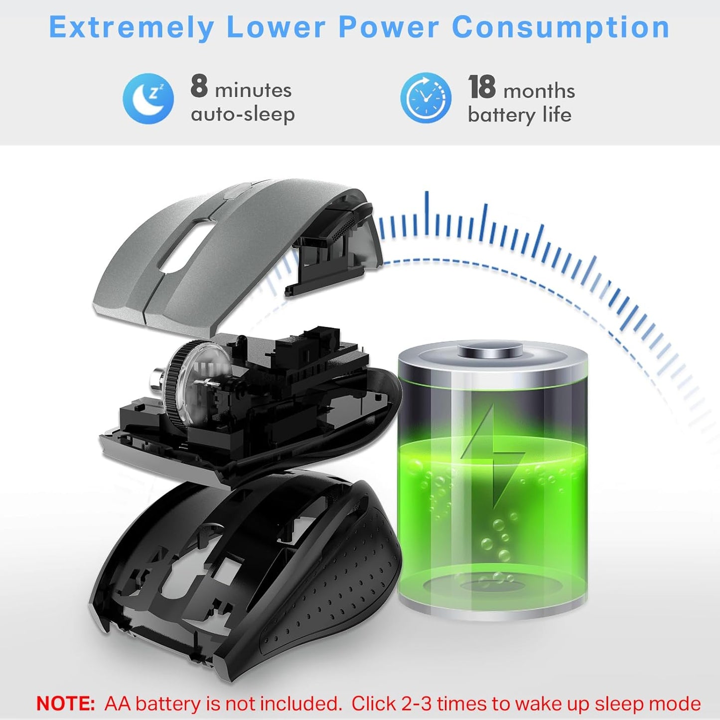 E-YOOSO Wireless Mouse for Laptop, Portable Optical Computer Mouse, 6 Buttons