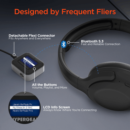 Hypergear Intellicast Flight Audio Transmitter + Receiver