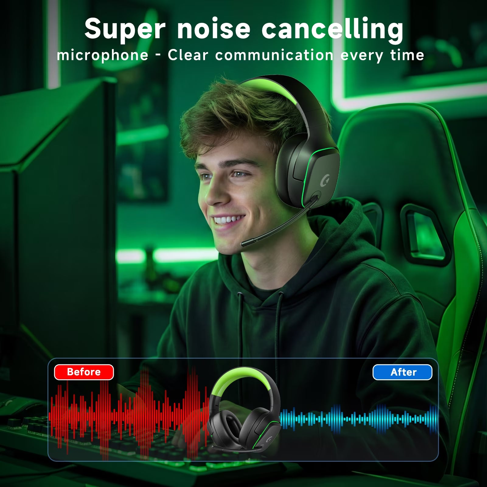 Wireless Gaming Headset 2.4Ghz for Ps5/Ps4/Pc/Switch, Bluetooth 5.3 Headphones with Noise-Canceling Mic