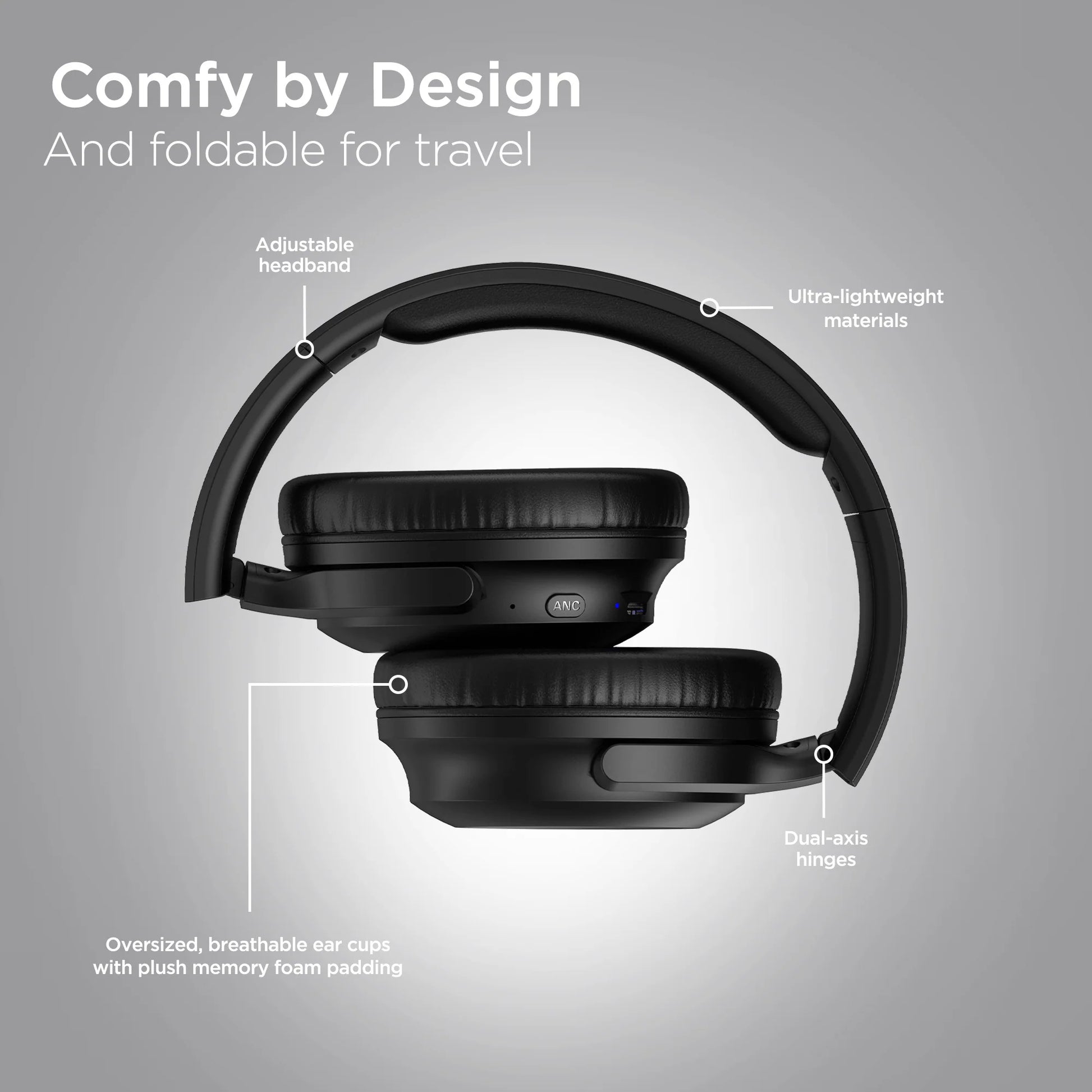 Stealth2 ANC Wireless Headphones