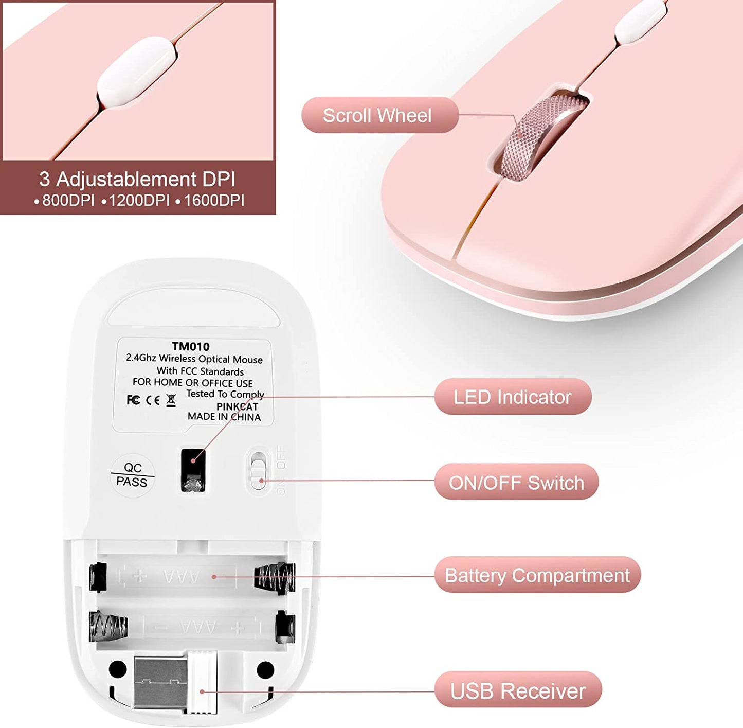 PINKCAT Wireless Flat Mouse, 2.4G Optical Mouse (Pink)