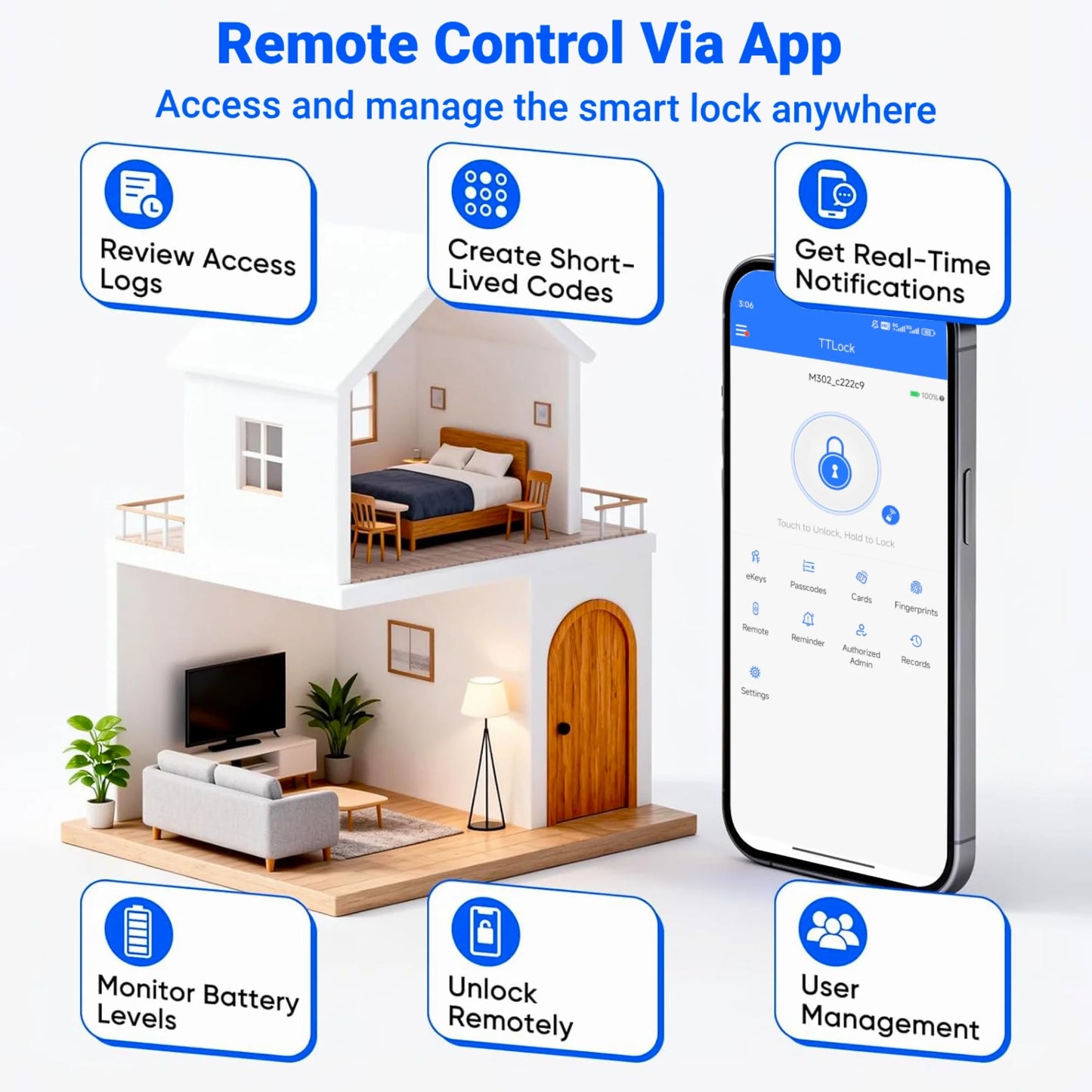 Keyless Smart Door Lock Smart Deadbolt with App Control & Fingerprint & 2 Keys