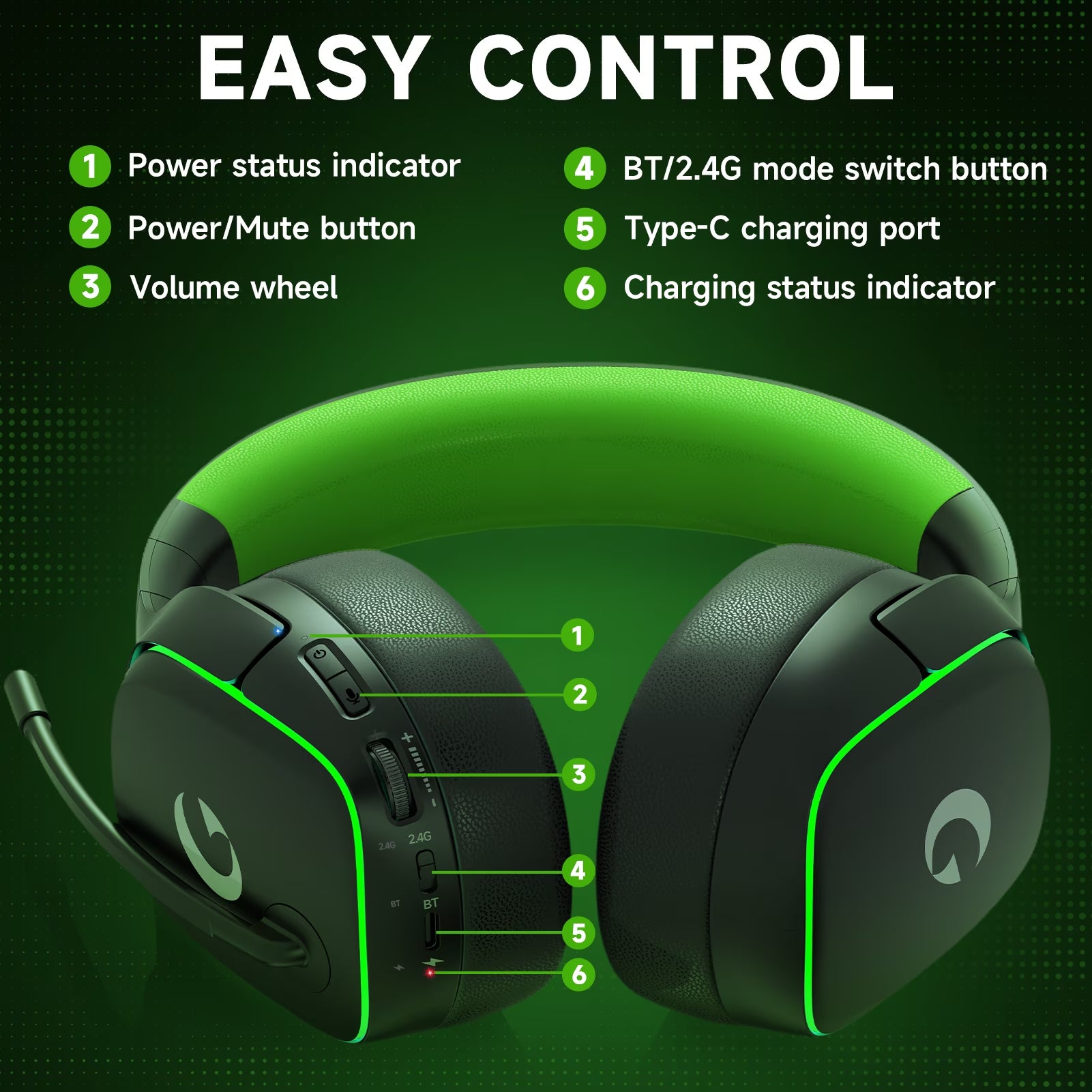 Wireless Gaming Headset 2.4Ghz for Ps5/Ps4/Pc/Switch, Bluetooth 5.3 Headphones with Noise-Canceling Mic