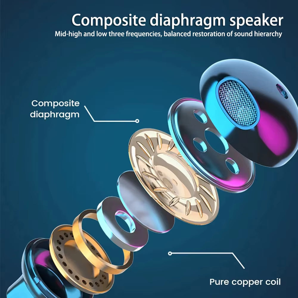 Wireless Neckband Earphone Hifi Sound Quality Bluetooth 5.3 Headphone with LED Power Display Neck Hanging Earbuds