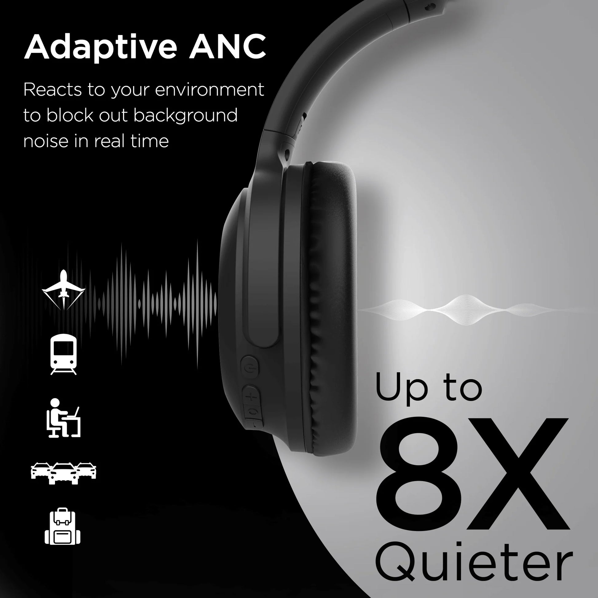 Stealth2 ANC Wireless Headphones